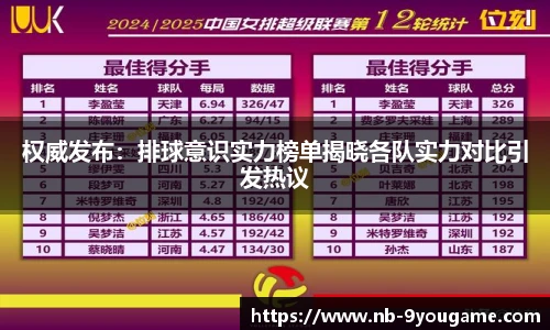 权威发布：排球意识实力榜单揭晓各队实力对比引发热议